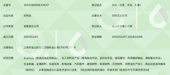 上海金丰宏润石油化工